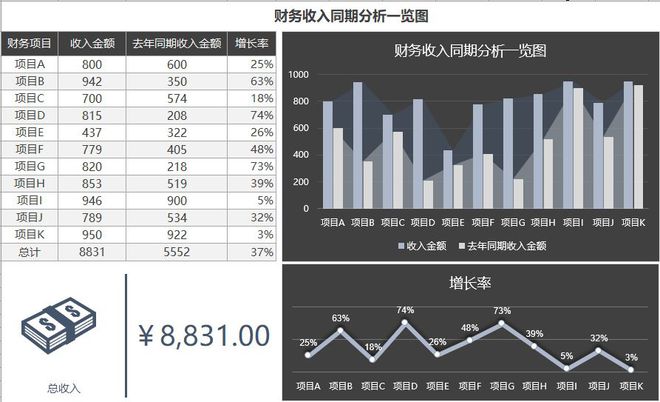 新奥长期免费资料大全,如财务分析模板、市场调研工具等