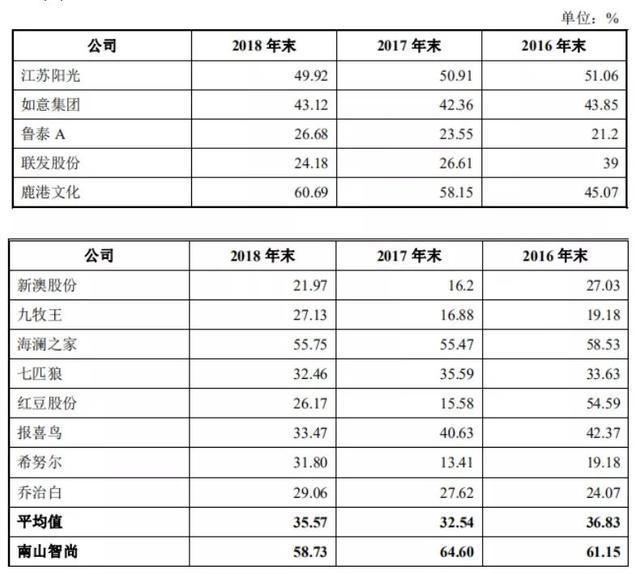 新澳最准的免费资料,许多高质量的资料都是通过免费渠道发布的