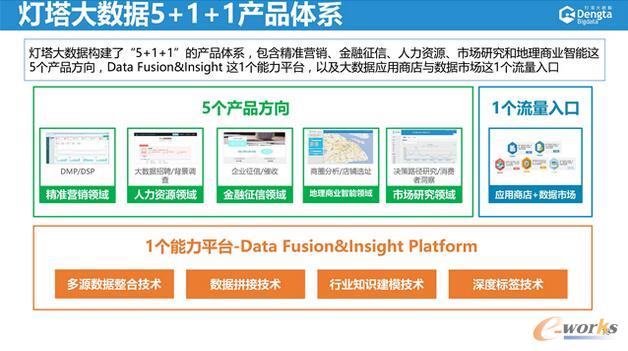 2024新澳最精准资料大全,获取精准、可靠的资料对于企业和个人来说至关重要