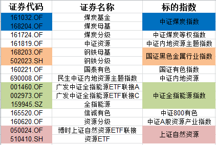 二四六天天免费资料结果,及时获取行业资讯和市场分析报告至关重要