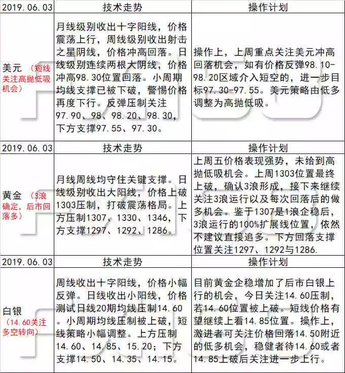 新澳天天开奖资料大全1052期,彩民可以根据这些信息调整自己的投注策略