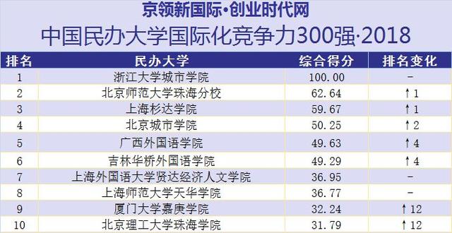 纺织原料 第7页