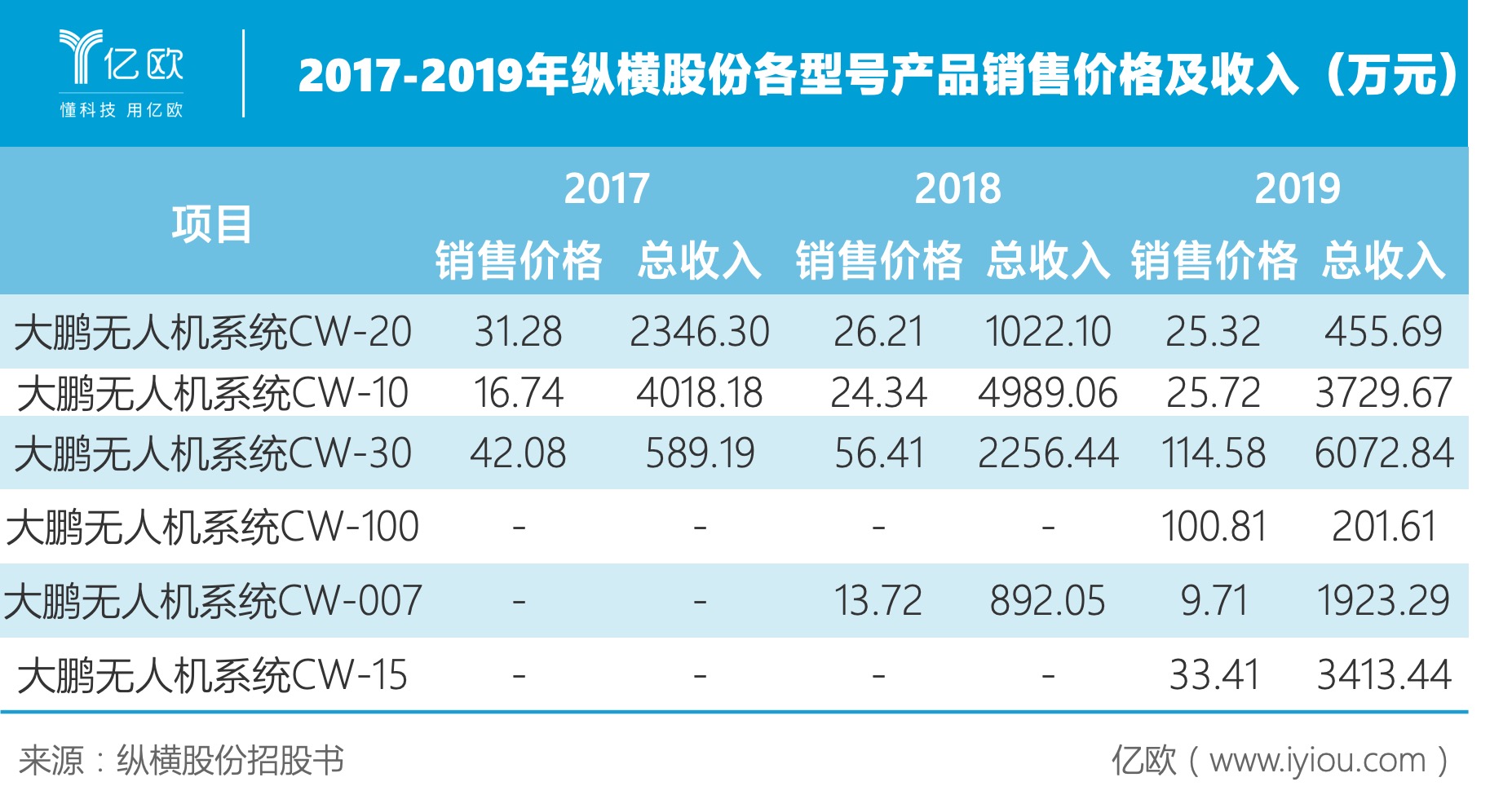 2024新澳门天天开奖攻略,才能在激烈的竞争中占据优势