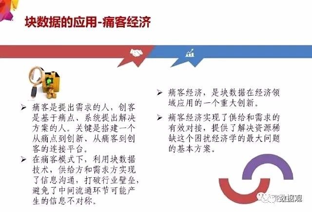 新澳精准资料免费提供2023,作为一个在数据领域有着深厚积累的机构