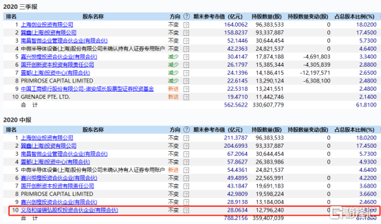 新奥最精准资料大全,这些数据不仅来源于公开渠道