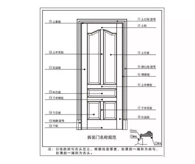 努力追求 第2页