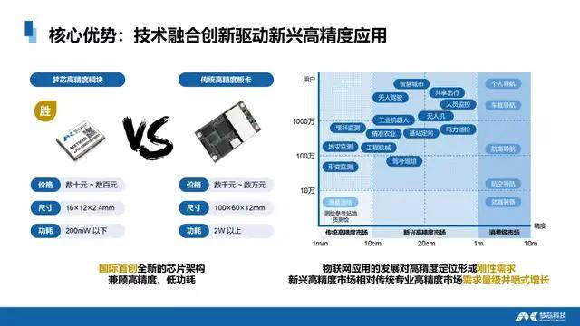 2024年新澳精准资料免费提供网站,还通过技术创新不断提升用户体验