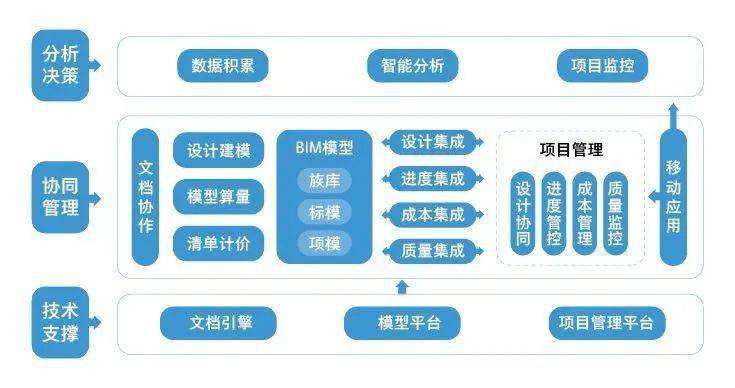 新门内部资料精准大全,真正实现“信息找人”的智能化目标