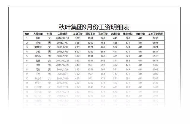 新澳门2024历史开奖记录查询表,不仅仅是一个简单的数据汇总工具