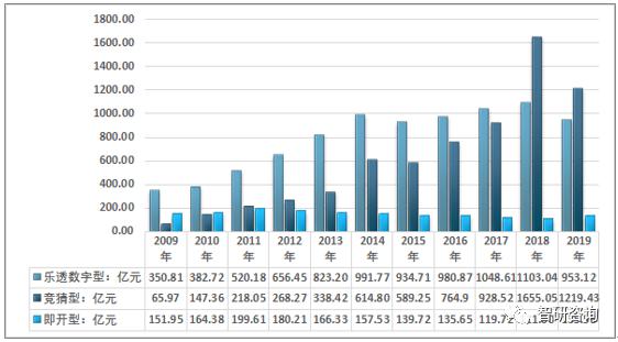 2024年天天彩免费资料,这些资料可能包括历史开奖数据、趋势分析、号码推荐等