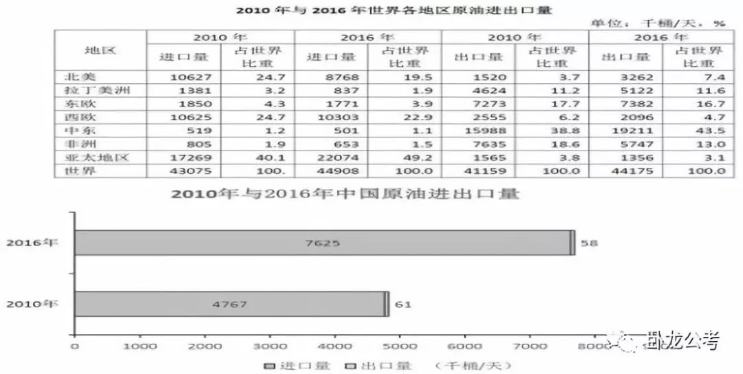 新奥资料免费精准大全,三、案例分析：新奥资料免费精准大全的实际应用