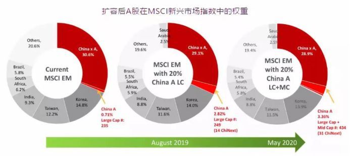 7777788888新奥门正版,成功提升了其产品的市场占有率和用户信任度