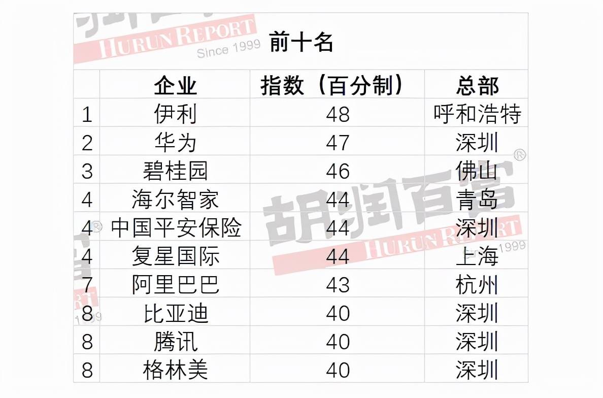 澳门一码一肖一恃一中354期,都可以在这一现象中找到属于自己的乐趣和挑战