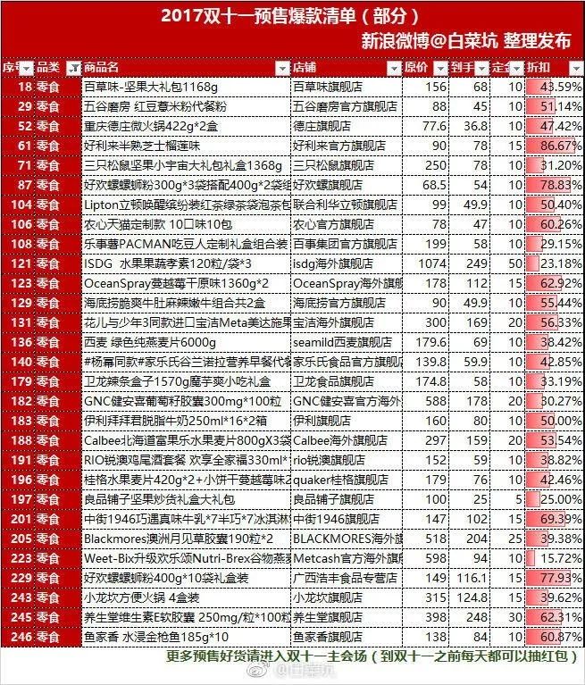 2024年买马十二生肖表,属鼠的朋友在投资上应保持稳健的策略