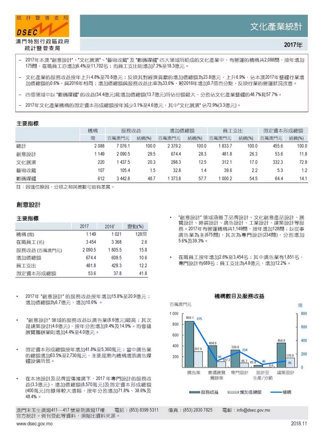 正版澳门天天开好彩大全57期,的可靠性还体现在其数据的完整性和透明度上