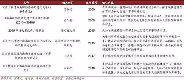 2024新澳门今晚开特马直播,赛马的未来：可持续发展与社会责任