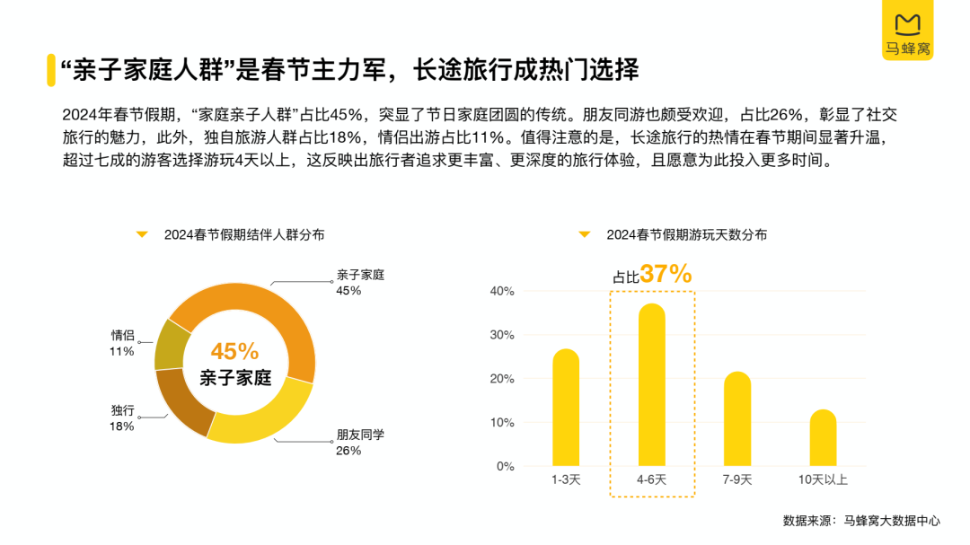 2024新奥资料免费精准资料,通过对海量数据的深度挖掘和分析