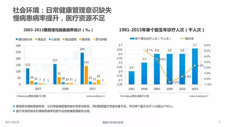 新奥最快最准免费资料,还通过新奥的市场趋势分析报告