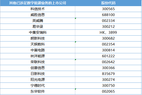 澳门码资料免费大全,都应该充分利用这一资源