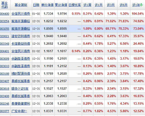 2024澳门天天开好彩大全46期,澳门政府和企业共同推动了一系列环保和社会责任项目