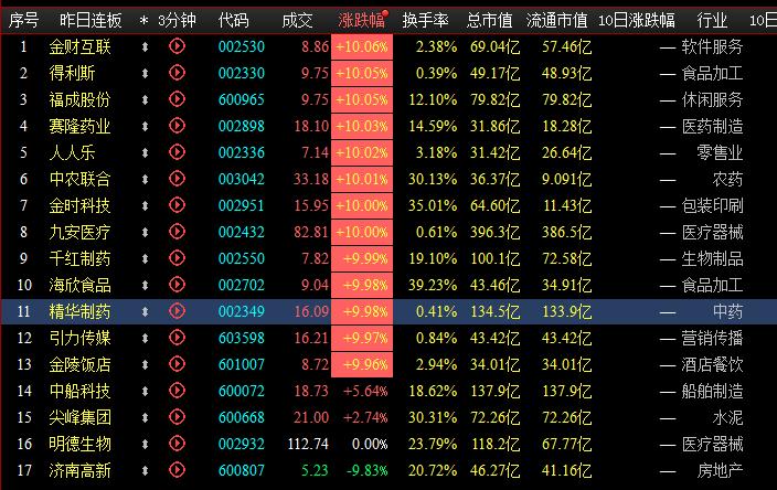 得利斯集团最新动态与进展揭秘，2017年亮点一览