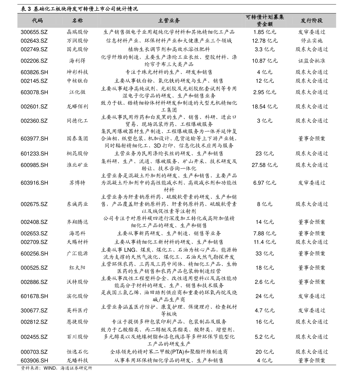 今日最新净值揭晓，关于217005基金净值查询报告