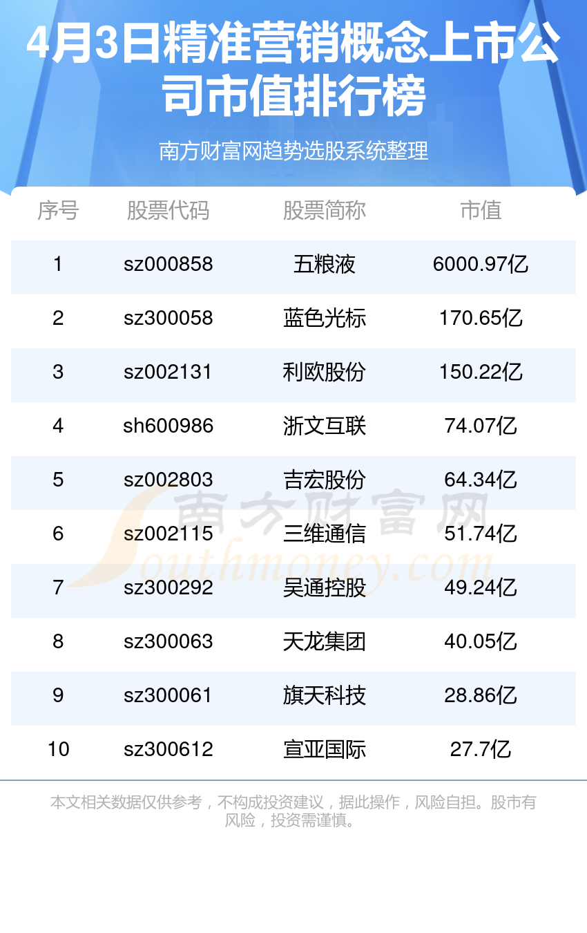 2024新奥正版资料最精准免费大全,新奥资料大全实现了数据的实时更新与多设备同步