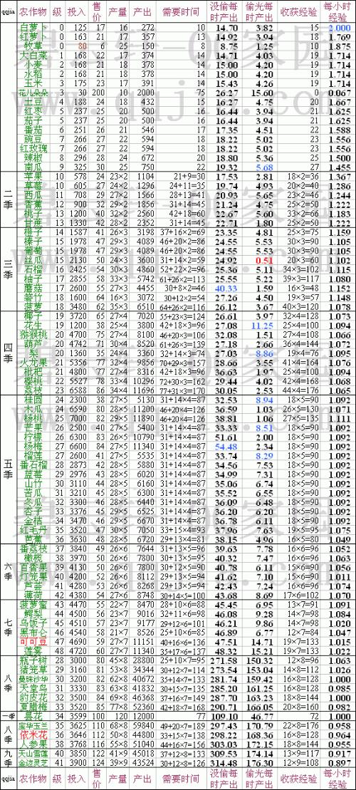 正版资料免费大全更新时间,正版资料免费大全都能提供无缝的跨平台体验