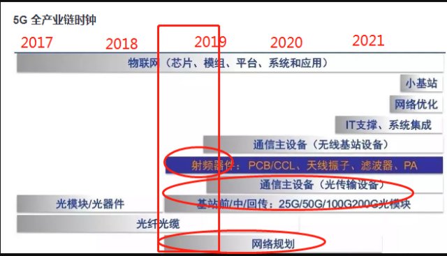 新奥长期免费资料大全,每一个细节都被精准掌控