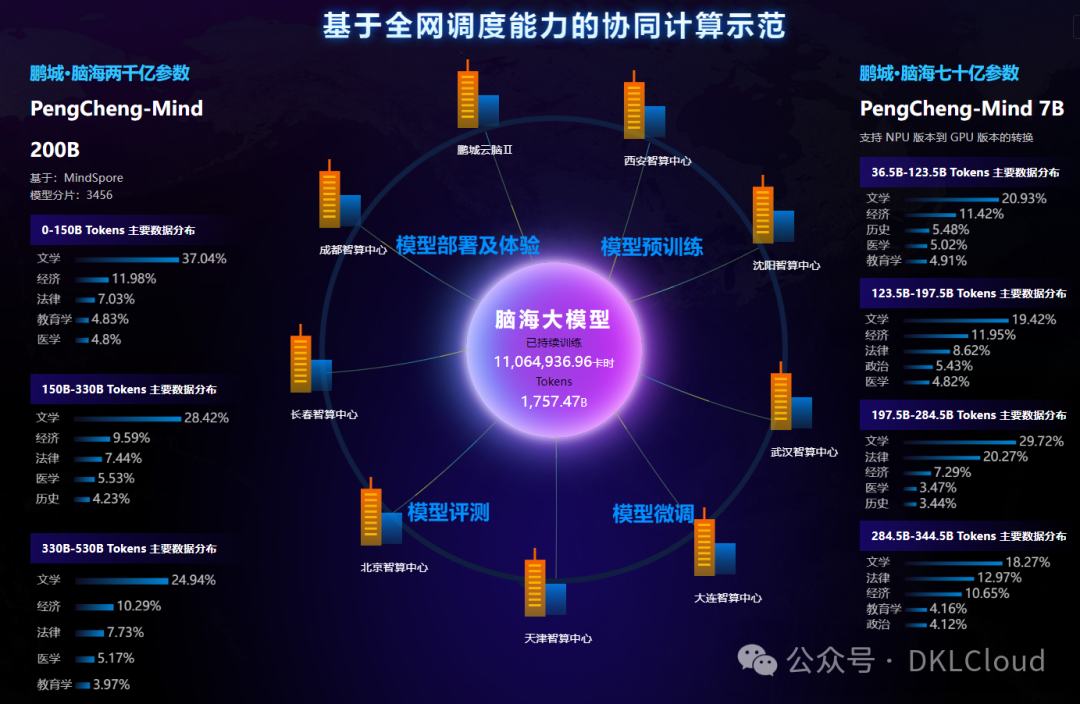 2024澳门精准正版免费大全,量子计算的强大算力都将为您带来前所未有的效率和精准度