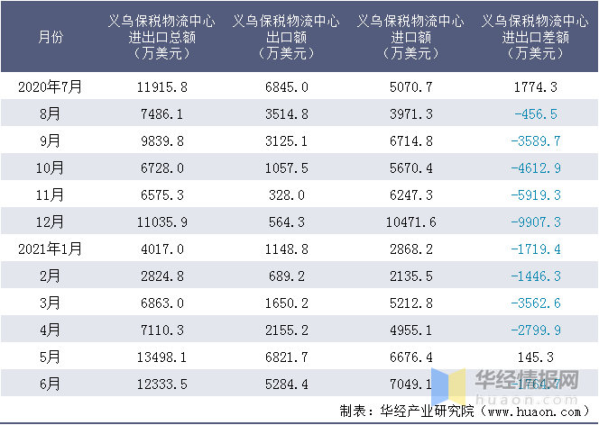 2024澳门天天开好彩大全53期,1. 量子计算核心：