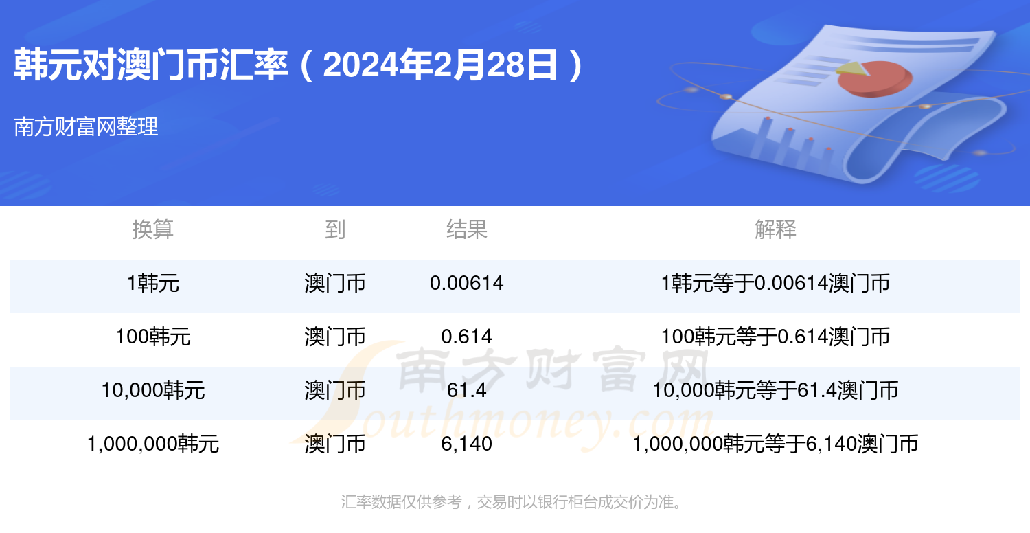 2024年澳门白姐正版材料,2024年的澳门白姐正版材料