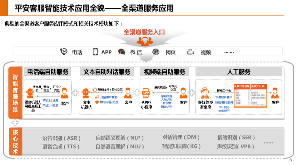 新奥天天免费资料单双中特,这就是我们为您带来的最新智能设备——新奥天天免费资料单双中特