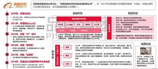 澳门三肖三码精准100%黄大仙,展示了我们如何通过创新来提升生活质量