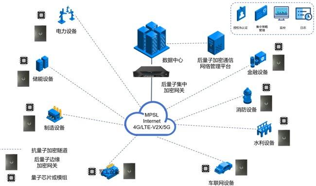 新澳门2024历史开奖,搭载全球首款商用量子计算芯片