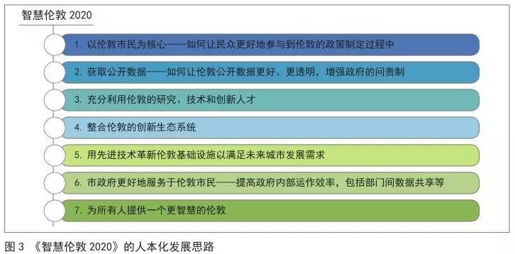 新澳门正版免费资料怎么查,我们荣幸地向您介绍一款颠覆性的智能设备——智联探秘者X1