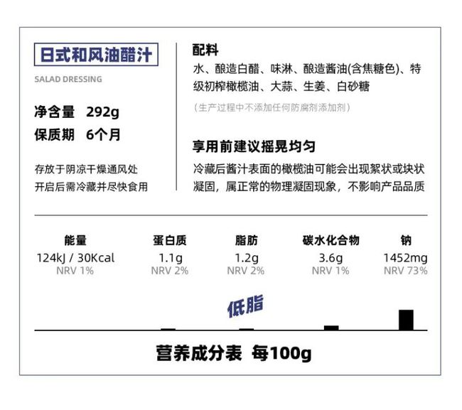 2024新澳292期免费资料,每一份工作都更加高效