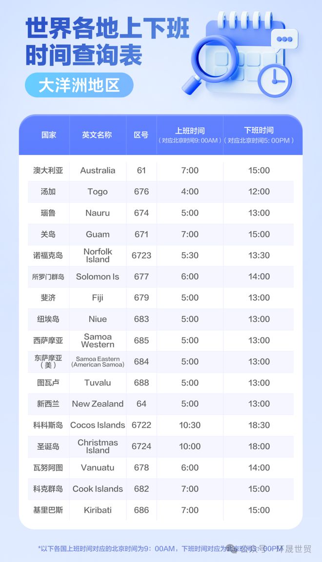 新澳天天开奖免费资料,能够根据使用情况自动优化电量分配