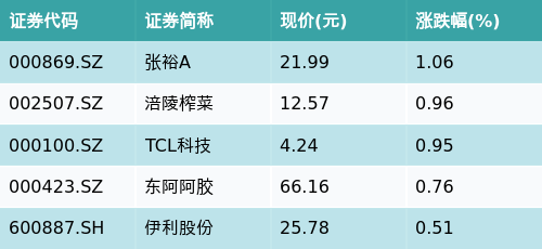 7777788888精准玄机,1. 量子计算核心：