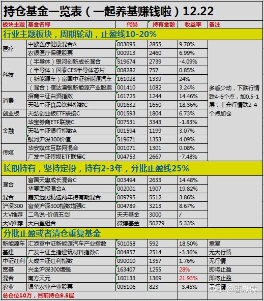 新澳门2024历史开奖记录查询表,确保您的信息安全无虞