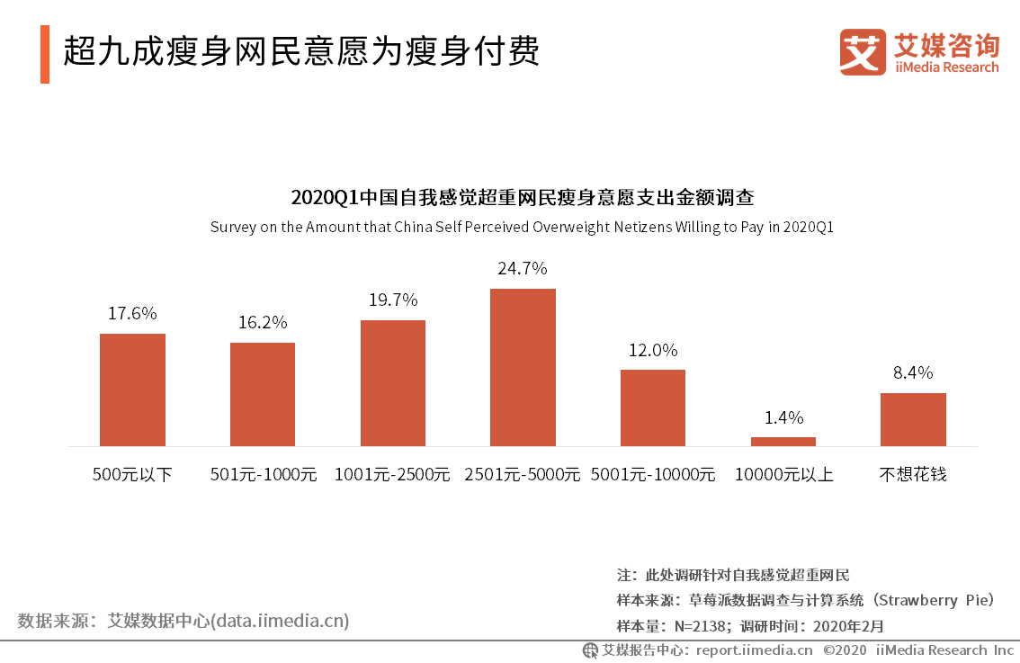 新澳精准资料免费提供4949期,3. 智能健康监测：