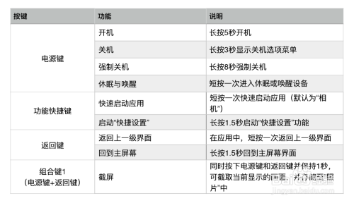 新奥天天免费资料公开,：通过AR眼镜或手机应用