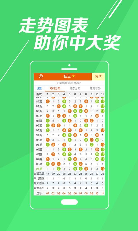 2024澳门天天六开奖彩免费,还是智能化的日程管理