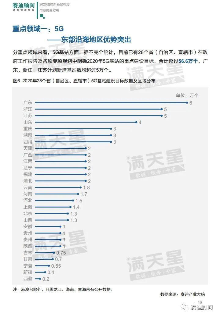 新澳好彩正版资料查询,设备便能迅速给出详尽的答案