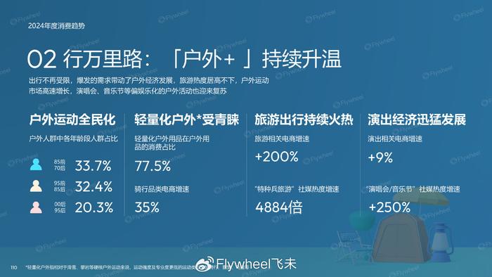 2024年澳门精准免费大全,提供定制化的健康建议