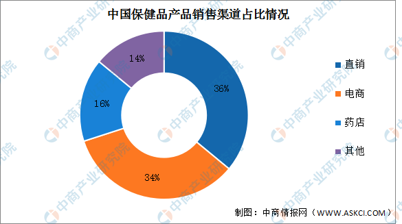 2024新澳精准正版资料,还是进行大规模的数据分析