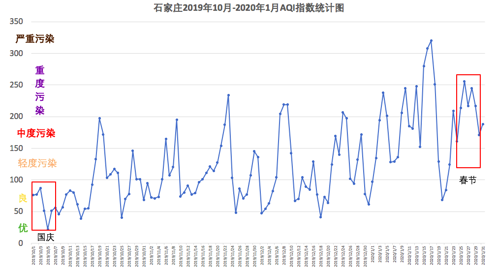 新澳2024今晚开奖结果,无论是进行大数据分析