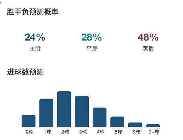 澳门天天彩开奖结果查询方法最新,内置的AI算法能够对历史开奖数据进行深度分析