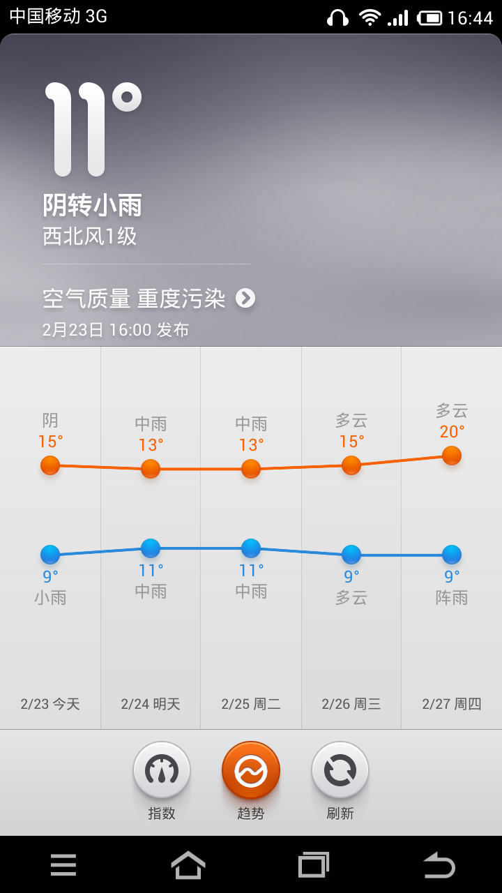 新奥精准资料免费提供630期,：内置的智能语音助手