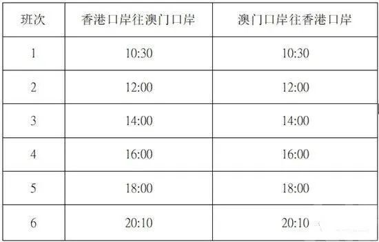 2024新澳门天天开奖攻略,都能享受到前所未有的预测准确率